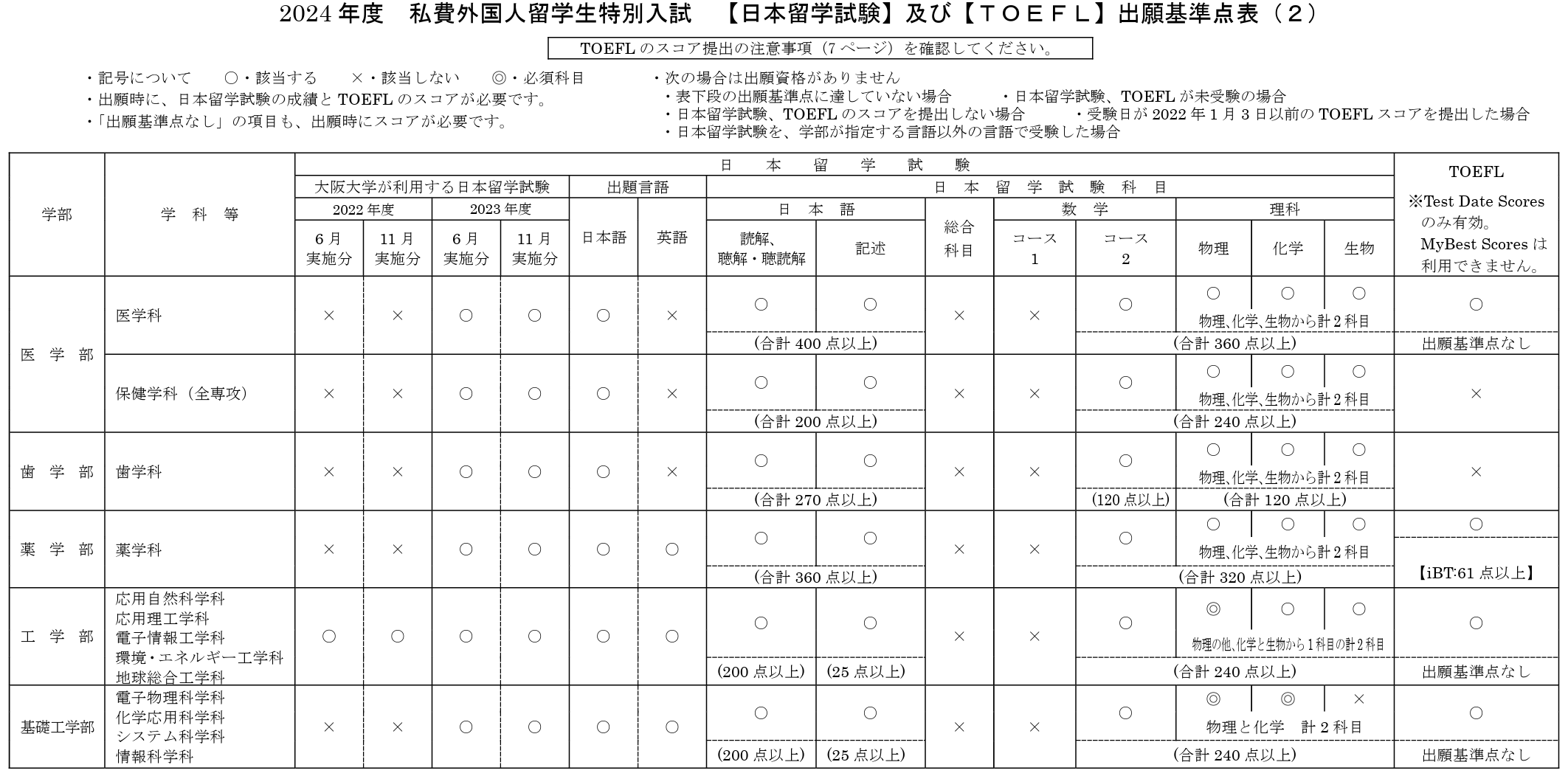 스크린샷 2024-03-18 202834.png