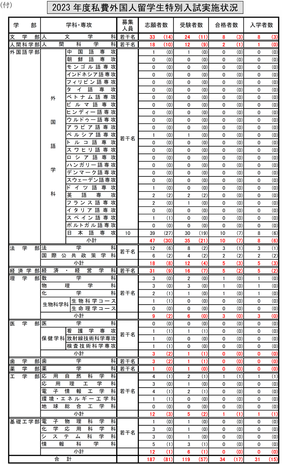 스크린샷 2024-03-18 212542.png